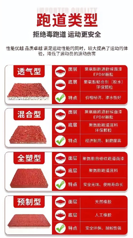 塑膠跑道